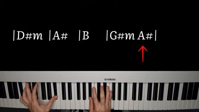 Как играть аккомпанемент песни Ёлки "Прованс" смотреть онлайн