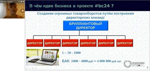 Старт в бизнесе для новичка январь 2018 смотреть онлайн