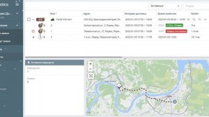 Маршруты и их шаблоны