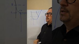 Этапы техники кроя женских брюк. Мерки. Ошибки.