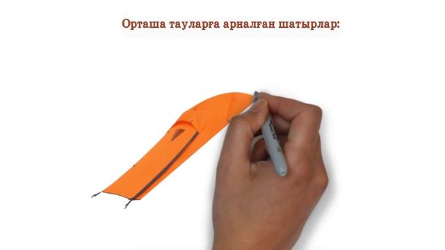 Шатыр түрлері