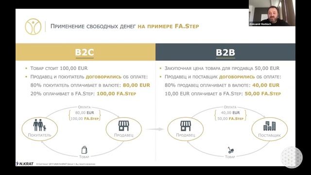 Russia Unit Unconference | Свободные деньги - для свободных людей| Kati Aronson, Aleksandr Mashiac смотреть онлайн