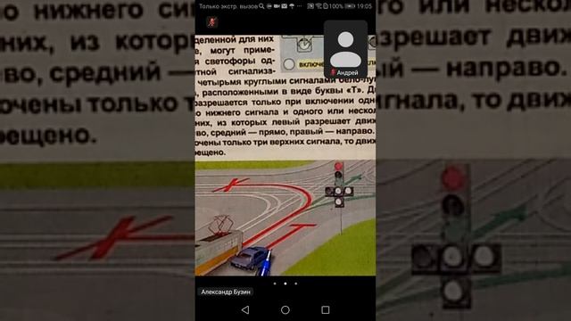 24.04 19.00 ч.1 Виды Светофоров