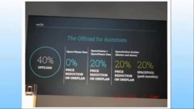 World GN Новые продукты World GN С Афансьев смотреть онлайн