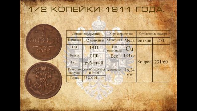 1/2 копейки Николая 2 Обзор + розыгрыш.