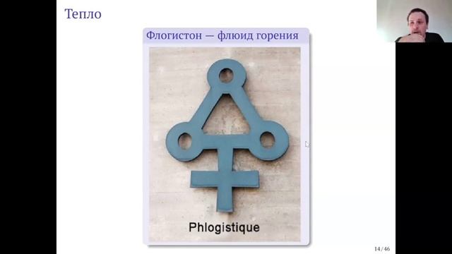 На пути к великому объединению идеи и история – Лекция Антона Шейкина смотреть онлайн
