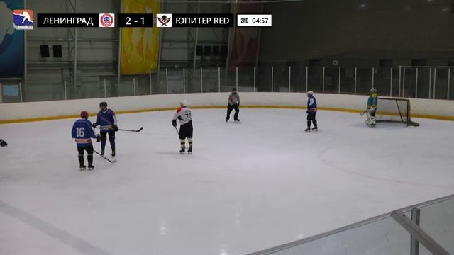 Ленинград Нева 19*46 - Юпитер Red Farm\ Финал Первенства Санкт-Петербурга. Дивизион "Дебютант 5A" смотреть онлайн
