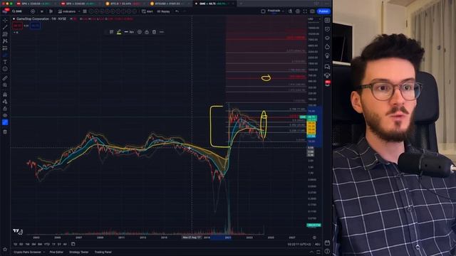 URGENT: How high can GME stock go and will AMC stock squeeze more?! смотреть онлайн
