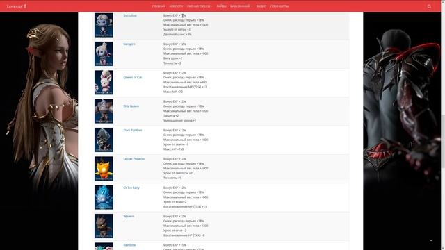 LINEAGE 2M ГАЙД: АГАТИОНЫ ПО-РУССКИ. УМЕНИЯ, ХАРАКТЕРИСТИКИ, РАЗБОР ПО КЛАССАМ В L2M. смотреть онлайн