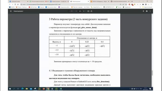 Консультация по выполнению заданий этапа "Авиационная работа" (трансляция 29.04.2023) смотреть онлайн