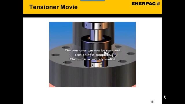 Understanding Bolt Tensioning - Training Webinar | Hydraulic Tensioners | Enerpac Academy