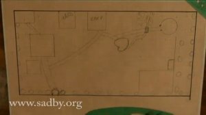 Участок с нуля по Фэншуй  размещение дома, бани, беседки и водоема  Урок 10