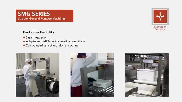 Обвязочные машины SMG, Strapex (Signode Industrial Group). Характеристики и возможности оборудовани смотреть онлайн