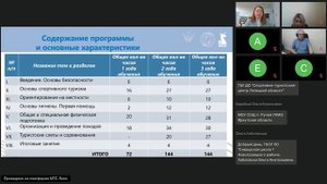 Технологии разработки ДООП туристско-краеведческой направленности