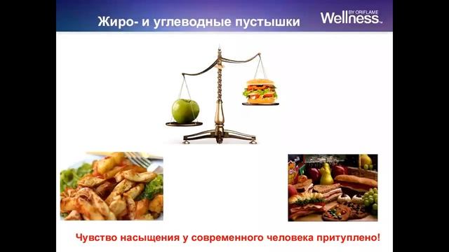 Велнес Клуб Онлайн Худеем вместе 1 ая встреча