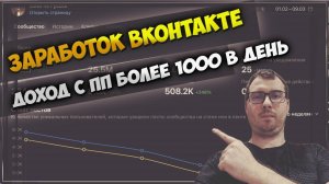 КАК ЗАРАБАТЫВАТЬ НА ГРУППЕ ВК | КАКОЙ ДОХОД С ПАБЛИКА ВКОНТАКТЕ В 2025 ГОДУ