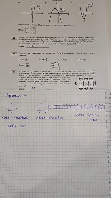 Задание 14. Разбор варианта 3 по сборнику Ященко. #огэпоматематике #огэ2023 #математика #shorts смотреть онлайн