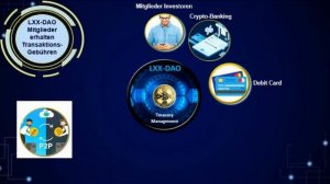 LXX DAO Презентация на русском языке