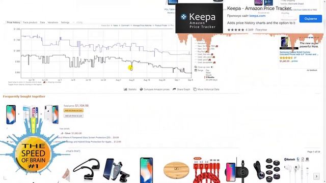[РЕКОМЕНДЕЙШН] KEEPA - ЛУЧШЕЕ РАСШИРЕНИЕ ДЛЯ ОТСЛЕЖИВАНИЯ ЦЕН amazon.com