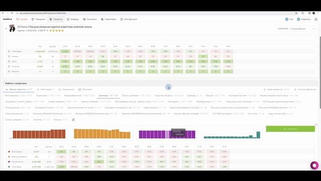 ЭТОТ СЕРВИС ЛЕГКО ВЫВЕДЕТ ТОВАРЫ В ТОП! Marpla для продвижения и рекламы на Wildberries 2023