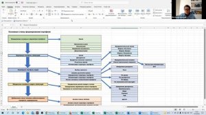 Хороший портфель, урок 14