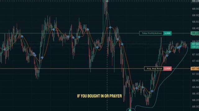 Best Automated A.I. Passive Income Bot from your Phone Up to 10000 per Month