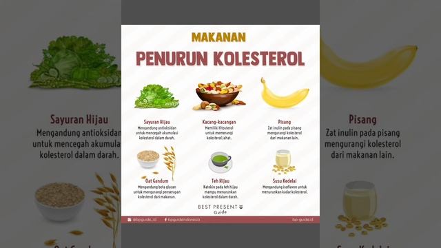 Waspada Kolesterol tinggi‼️ cegah dampaknya bagi jantung dan otak. Ini solusinya смотреть онлайн