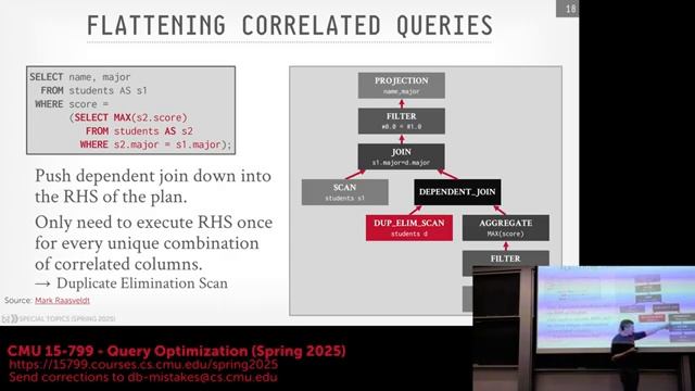 OPT25-11 - Unnesting Queries