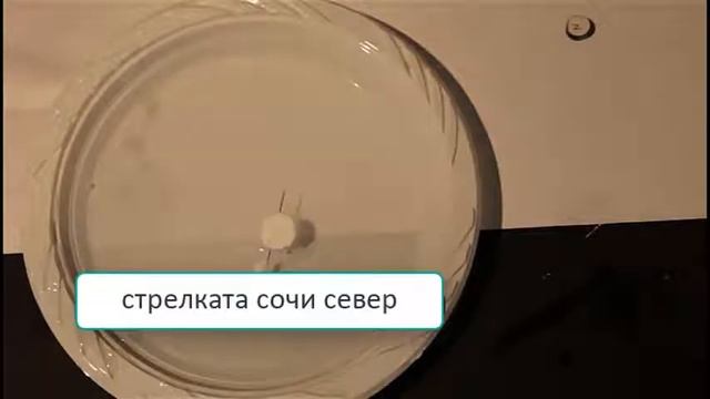 Как да направим компас | Открития и проекти | Физика | Кан Академия