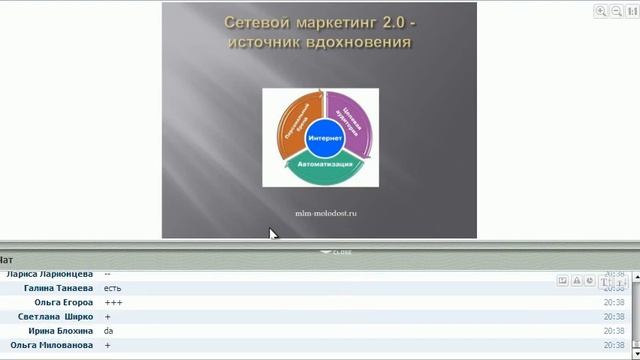 pre 2012-05-27 Светлана Данилова МЛМ в стиле минимализма смотреть онлайн
