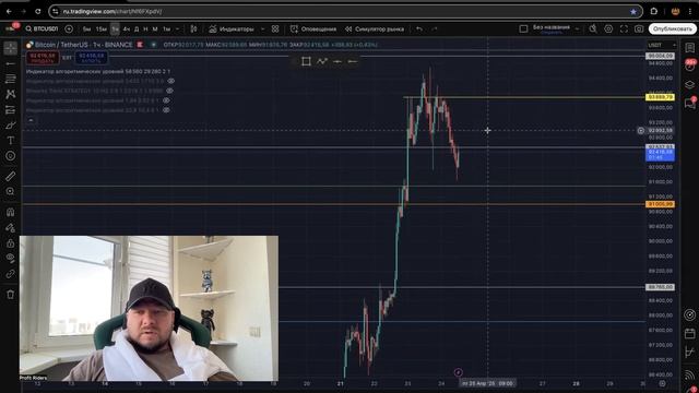 ОСТАНОВКА ПЕРЕД ЕЩЕ ОДНИМ РОСТОМ! Ежедневный обзор BTC (биткоина) 24.04.2025 смотреть онлайн