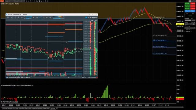 🔴Live Stream | Bookmap 50k APEX  | Day Trading Asia Session