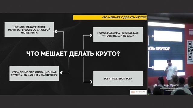 Ориентация на маркетинг. От операционного к гостецентричному подходу смотреть онлайн