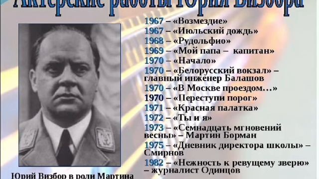 Юрий Визбор смотреть онлайн