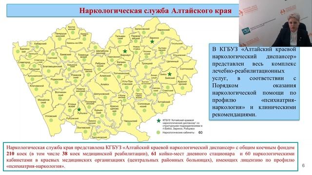 Профилактика алкоголизма (Автор: Муранова Т.Ю.)