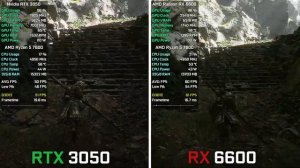 GeForce RTX 3050 vs Radeon RX 6600 в 2025 - Тесты в 14 играх