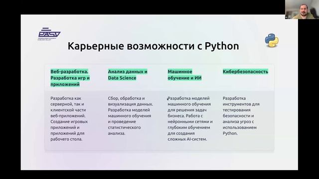 Python и Машинное обучение - язык программирования №1 в машинном обучении