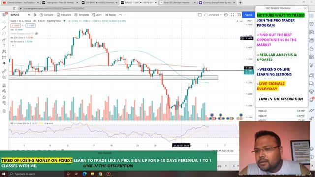 EURUSD Strategy TODAY 3-4 FEB | EUR USD Analysis TODAY 3-4 FEB | EURUSD Forecast TODAY 3-4 FEB смотреть онлайн