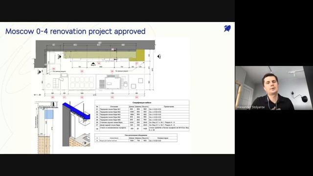 Big Dodo Call - 20.02.2023 / Александр Столяров, CPO Dodo Engineering