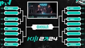 PARI КУБОК ФИФЕРОВ 2024 - ЖЕРЕБЬЕВКА ПЛЕЙ-ОФФ