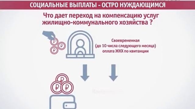 М. Ю. Антимонова встретилась с общественниками региона смотреть онлайн