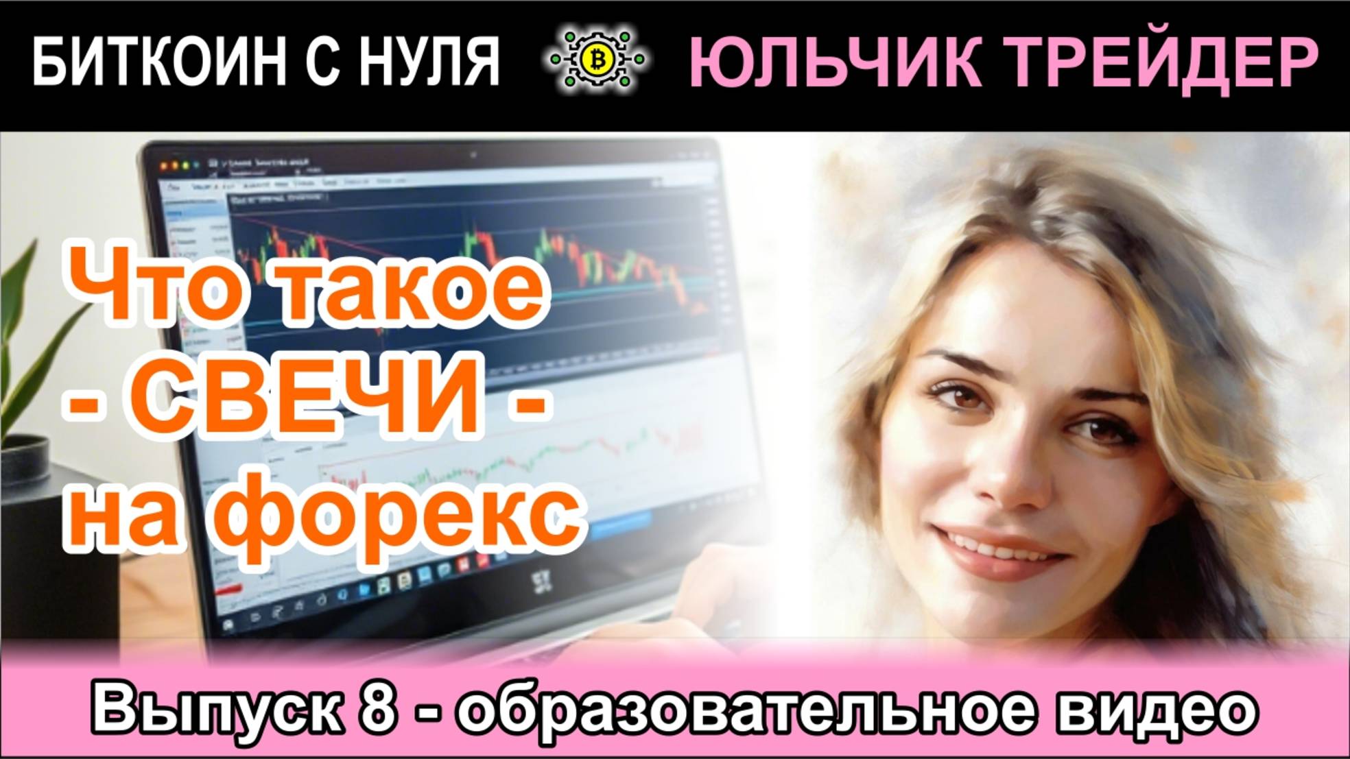 ВЫПУСК 8. Знакомство со свечами. Что такое свечи и как правильно их понимать для успешного трейдинга