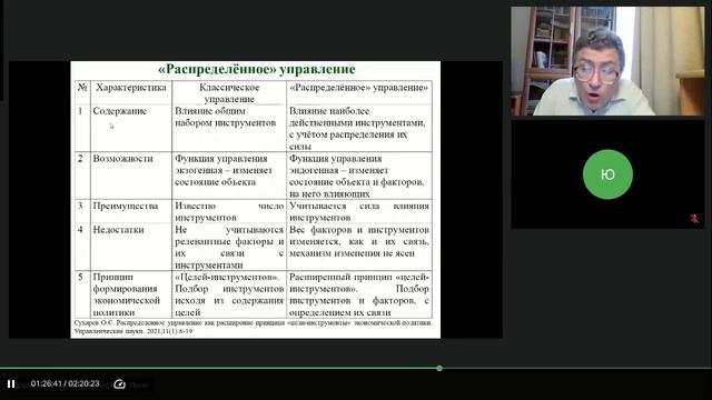 Неделя инженерной экономики Научная лекция О С Сухарева 2 смотреть онлайн