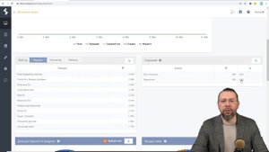 Система Ресталитика - ваш ресторан как на ладони