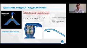 Воздушные клапаны для водоснабжения и водоотведения