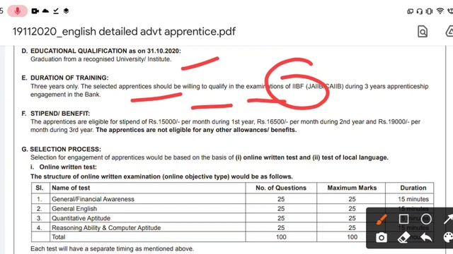 SBI apprenticeship form 2020 | total 8500 recruitment| any graduate can apply | latest job 2021