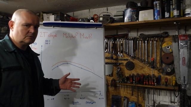 2T ( 4T) olajok. Melyiket? Miért? 1/11 rész. Alapok смотреть онлайн