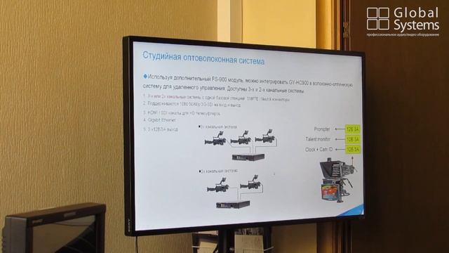 Презентация камеры JVC GY-HC900 CONNECTED CAM в нашем офисе смотреть онлайн