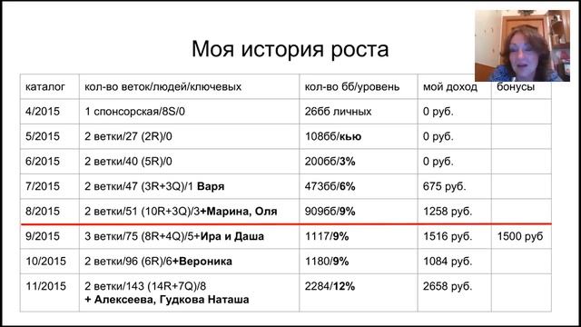 Планерка 27.07.16 смотреть онлайн