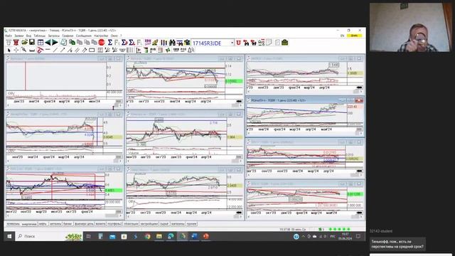 Задайте вопрос PRO трейдеру про актуальные инвестиционные идеи! смотреть онлайн